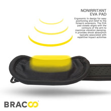 Load image into Gallery viewer, NEW ! ! <br/>BRACOO EP43 Tennis/Golf Elbow Fulcrum Wrap 3D Ergo EVA Pad
