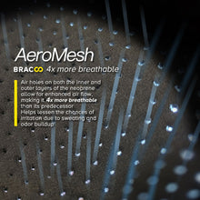 Load image into Gallery viewer, NEW ! ! <br/>BRACOO EP43 Tennis/Golf Elbow Fulcrum Wrap 3D Ergo EVA Pad