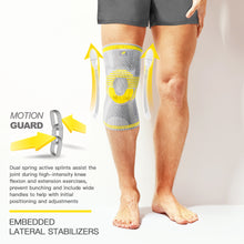 Load image into Gallery viewer, BRACOO KP41 Knee Shielder Sleeve Patented Ergo 3D pad (*patented)