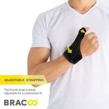Load image into Gallery viewer, NEW ! ! <br/>BRACOO TP33 Thumb Fulcrum Wrap