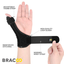 Load image into Gallery viewer, NEW ! ! <br/>BRACOO TP33 Thumb Fulcrum Wrap