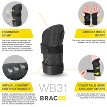Load image into Gallery viewer, NEW!!BRACOO WB31 Wrist Fulcrum Wrap Ergo Splint and Light