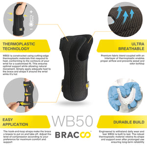 NEW ! ! (*patented)<br/>BRACOO WB50 Wrist Armor Wrap 3D Ergo Fixation & Breathable (FlexiFit)