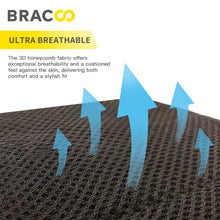 Load image into Gallery viewer, NEW ! ! <br/>BRACOO WB51 Wrist Armor Wrap 3D Ergo Fixation & Breathable