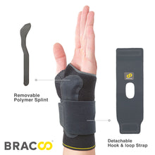 Load image into Gallery viewer, NEW ! ! (*patented)<br/>BRACOO WP40 Wrist Shielder Sleeve 3D Ergo Splint w/ Wrap (ModularPro)
