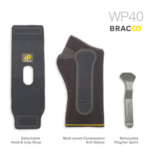 Load image into Gallery viewer, NEW ! ! (*patented)<br/>BRACOO WP40 Wrist Shielder Sleeve 3D Ergo Splint w/ Wrap (ModularPro)
