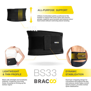 NEW ! ! <br/>BRACOO BS33 Low Back Fulcrum Wrap Easyfit with Splint