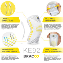 Load image into Gallery viewer, NEW ! ! <br/>BRACOO KE92 Knee Fulcrum Sleeve Breathable & 4-way Stretch