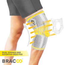 Load image into Gallery viewer, BRACOO KP41 Knee Shielder Sleeve Patented Ergo 3D pad (*patented)
