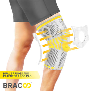 BRACOO KP41 Knee Shielder Sleeve Patented Ergo 3D pad (*patented)