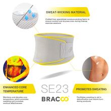 Load image into Gallery viewer, NEW ! ! &lt;br/&gt;BRACOO SE23 Waist Trimmer Wrap Comfort Fit &amp; Wicking
