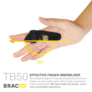 NEW ! ! (*patented)<br/>BRACOO TB50 Finger Armor Wrap 3D Ergo Fixation & Breathable (FlexiFit)