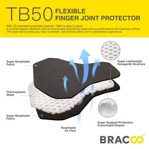 NEW ! ! (*patented)<br/>BRACOO TB50 Finger Armor Wrap 3D Ergo Fixation & Breathable (FlexiFit)