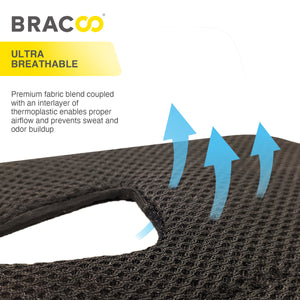 NEW ! ! <br/>BRACOO WB50 Wrist Armor Wrap 3D Ergo Fixation & Breathable (FlexiFit)