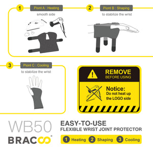 NEW ! ! (*patented)<br/>BRACOO WB50 Wrist Armor Wrap 3D Ergo Fixation & Breathable (FlexiFit)