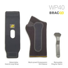 Load image into Gallery viewer, NEW ! ! (*patented)&lt;br/&gt;BRACOO WP40 Wrist Shielder Sleeve 3D Ergo Splint w/ Wrap (ModularPro)
