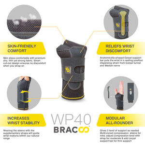 NEW ! ! (*patented)<br/>BRACOO WP40 Wrist Shielder Sleeve 3D Ergo Splint w/ Wrap (ModularPro)