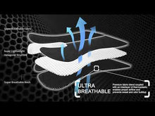 Load and play video in Gallery viewer, NEW ! ! (*patented)&lt;br/&gt;BRACOO WB50 Wrist Armor Wrap 3D Ergo Fixation &amp; Breathable (FlexiFit)
