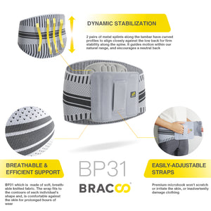 NEW ! ! <br/>BRACOO BP31 Low Back Fulcrum Wrap Ergo Stabilizing Splint