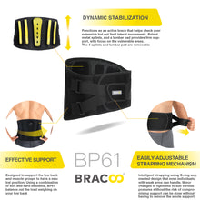 Load image into Gallery viewer, BRACOO BP61 Low Back Airy Wrap with Cushion &amp; Fixation (*patented)

