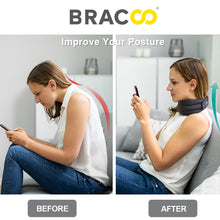 Load image into Gallery viewer, NEW ! ! &lt;br/&gt;BRACOO BS80 Neck Fulcrum Wrap
