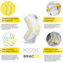 Load image into Gallery viewer, BRACOO KS91 Knee Fulcrum Sleeve Breathable with Ergonomic Cushion Pad (pair) (*patented)
