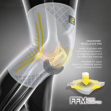 Load image into Gallery viewer, NEW ! ! &lt;br/&gt;BRACOO KS91 Knee Fulcrum Sleeve Breathable with Ergonomic Cushion Pad (pair)
